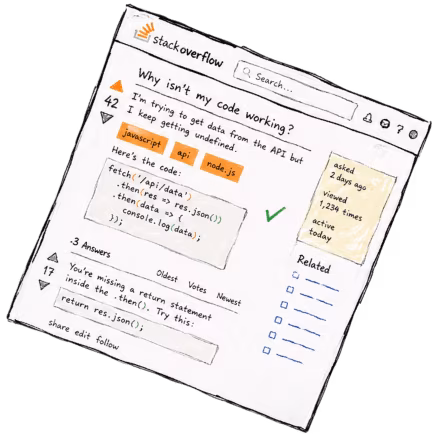 Stack Overflow logo